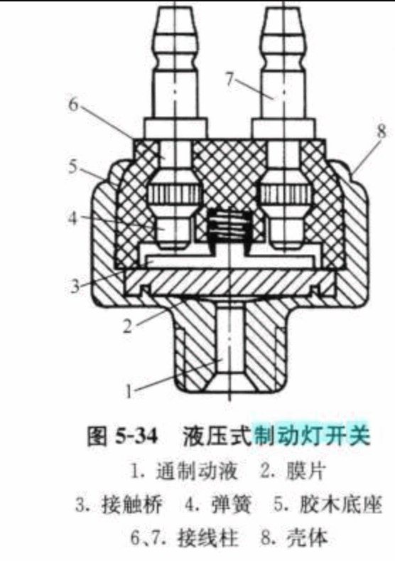 制动灯开关-芯城品牌采购网